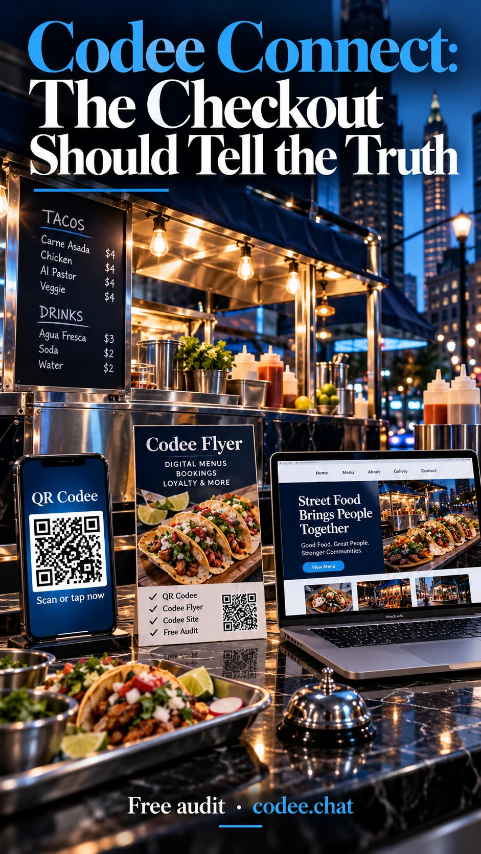 Codee Connect: The Checkout Should Tell the Truth — original article cover