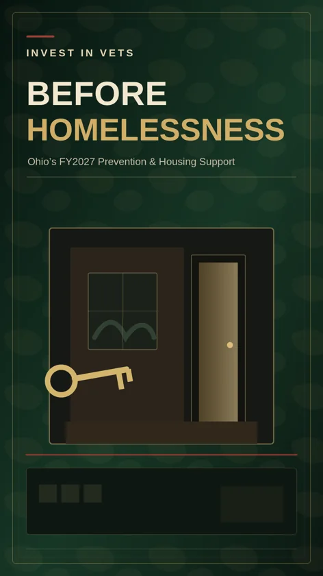 Before Homelessness: Ohio Prevention First